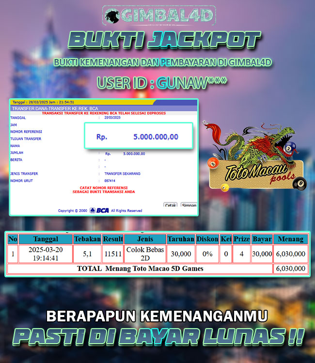 GIMBAL4D