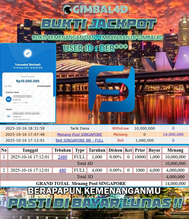 GIMBAL4D