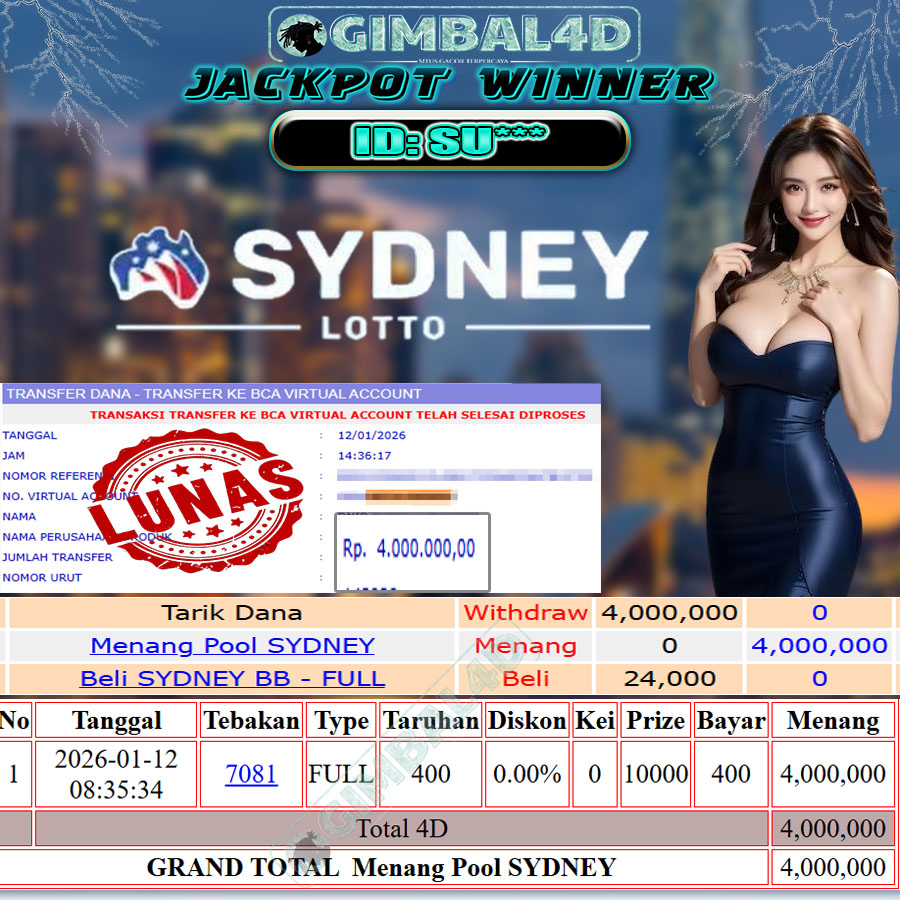 GIMBAL4D