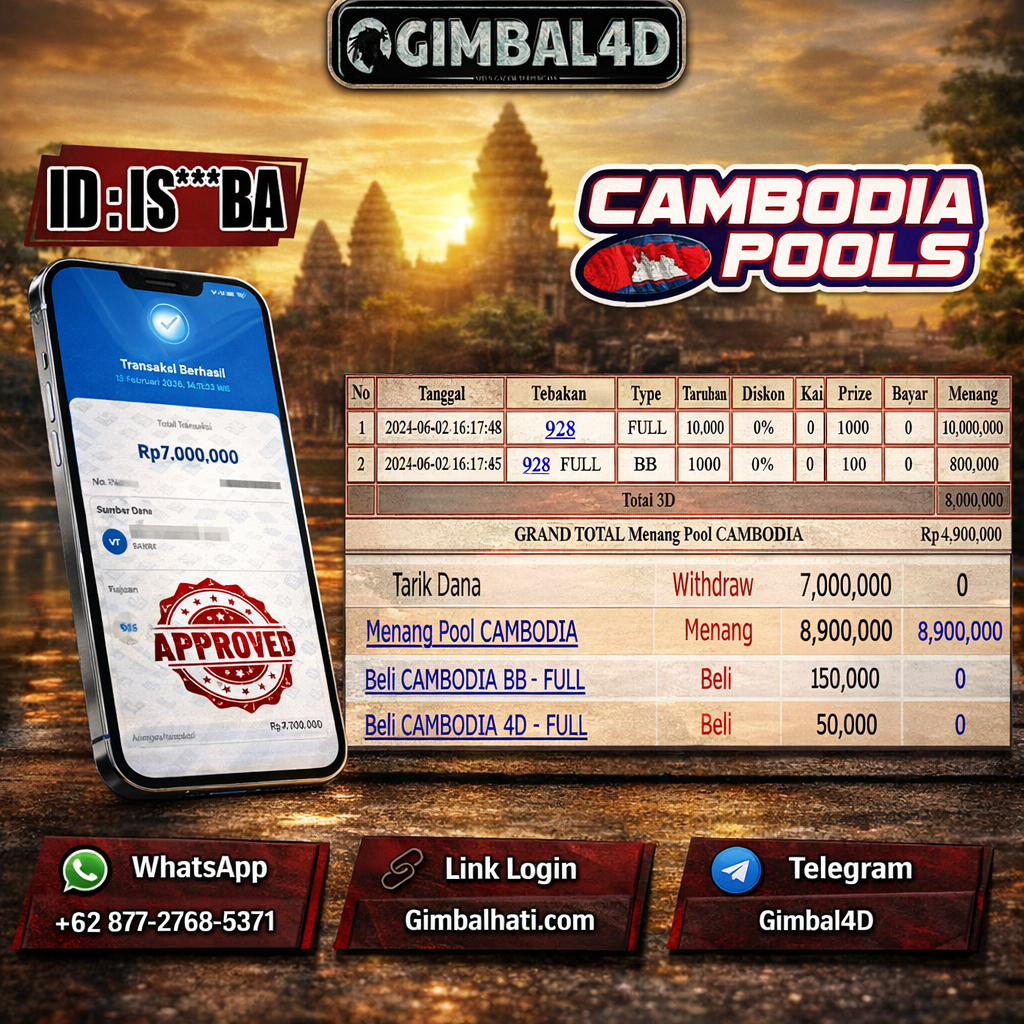 GIMBAL4D