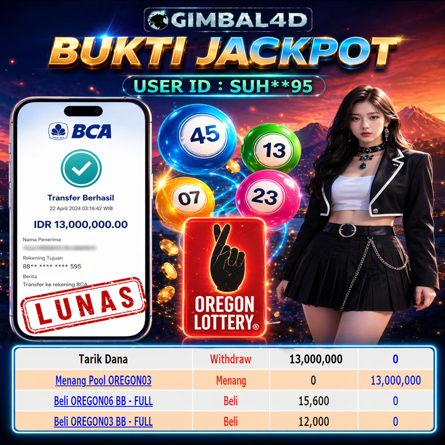 GIMBAL4D