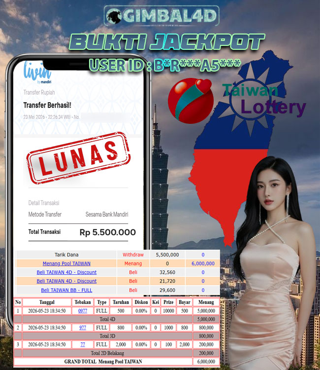 GIMBAL4D